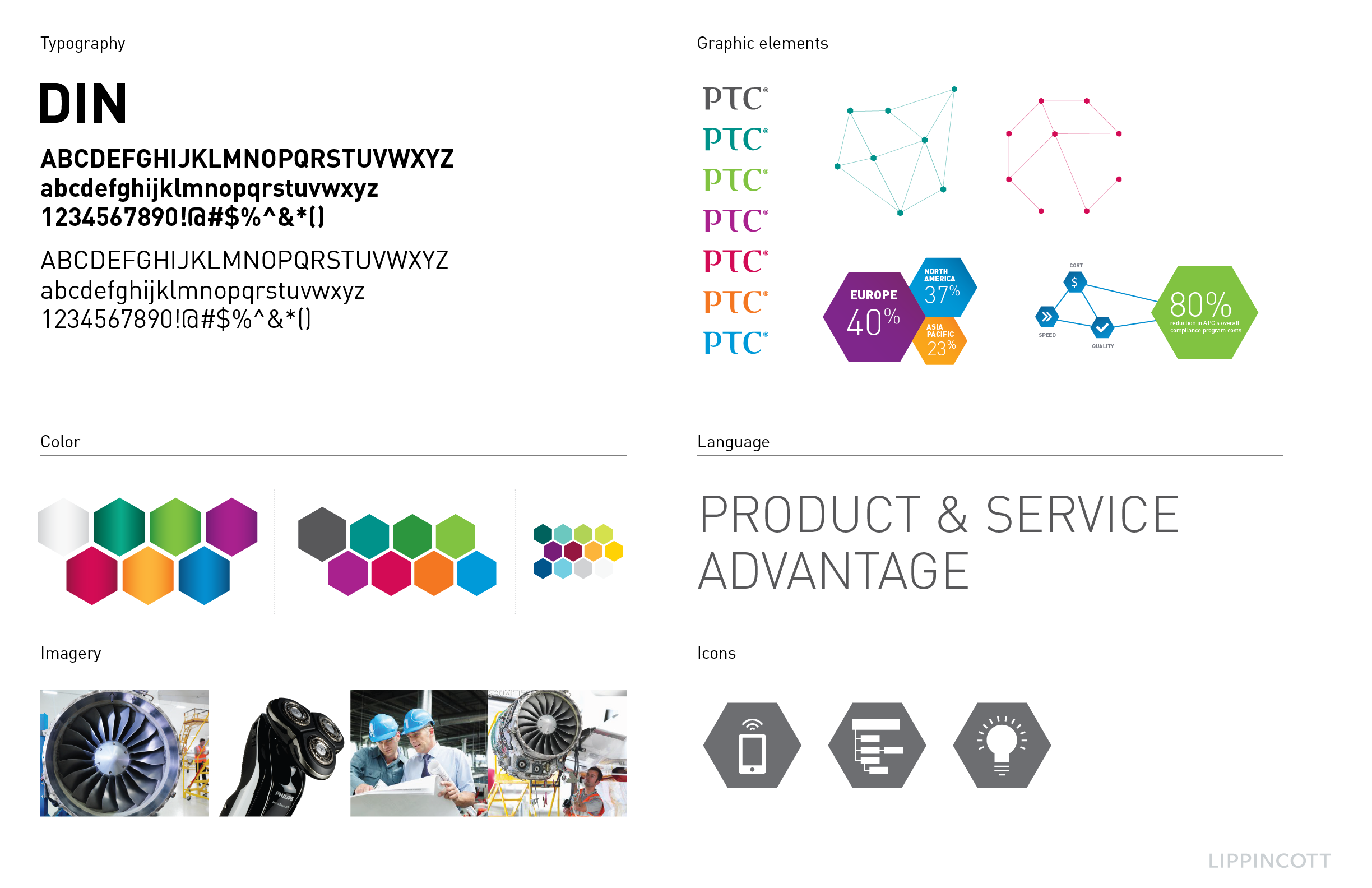 PTC_brandelements.png