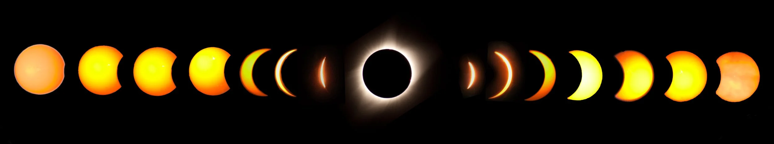 What Do You Think About 2023?
