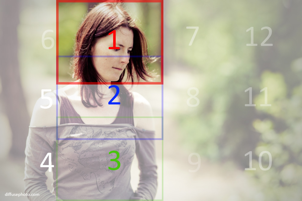 Brenizer method - With a longer lens, starting with the subject and without moving your feet, quickly shoot a series of overlapping photos covering the scene you want, plus a little extra. 