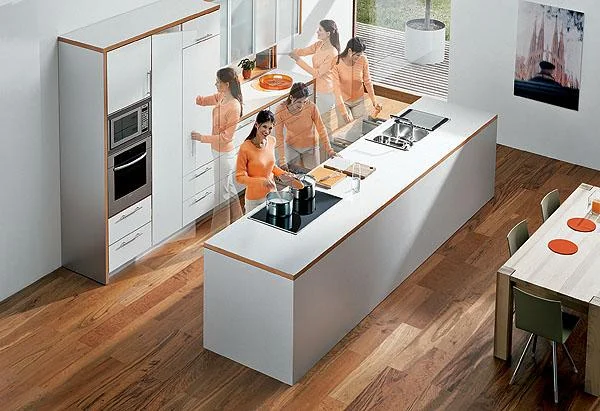 The Science of Home Ergonomics