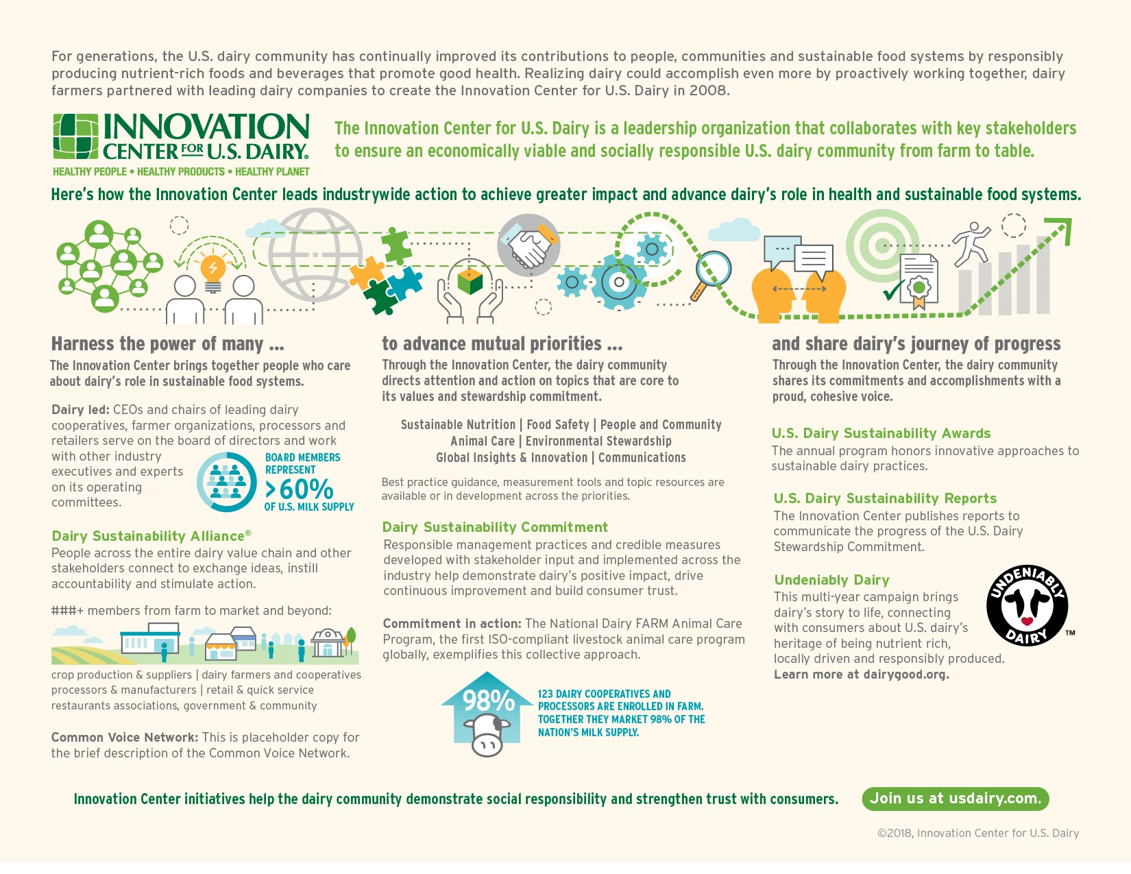 V2_ICIG INFOGRAPHIC-01.jpg