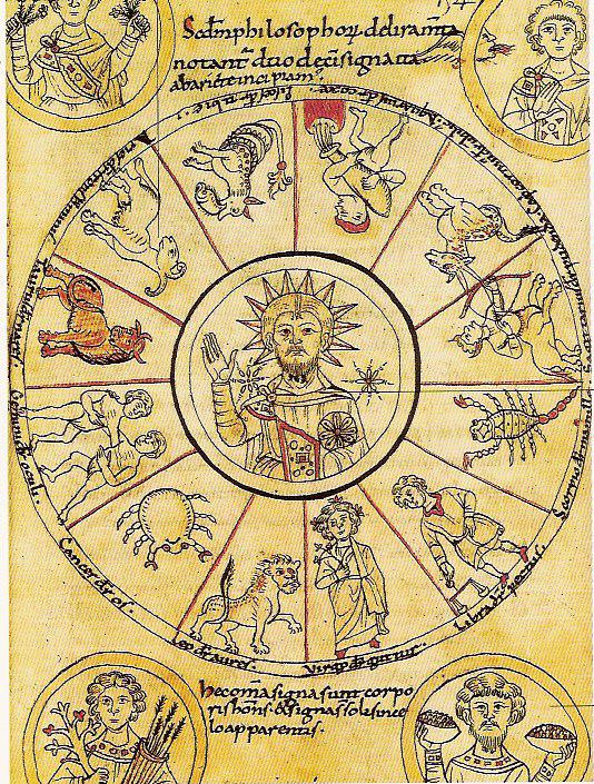 11th century horoscope