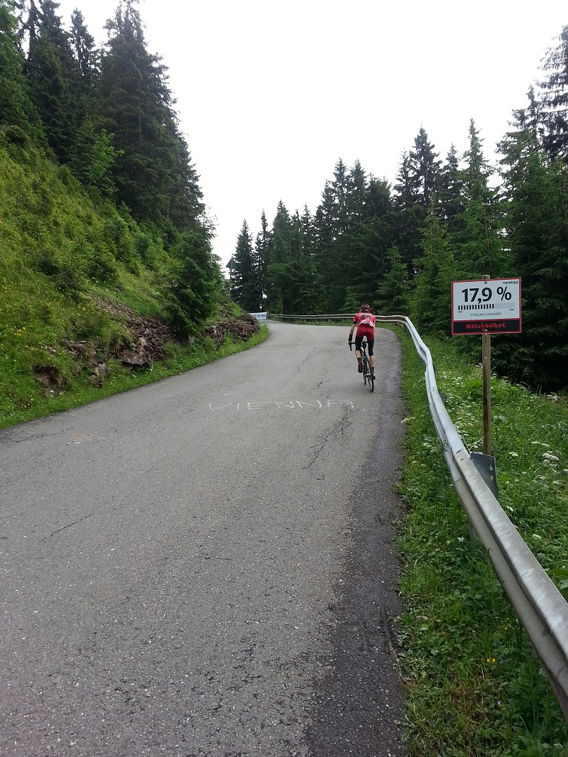 Course Recon: Kitz 2013