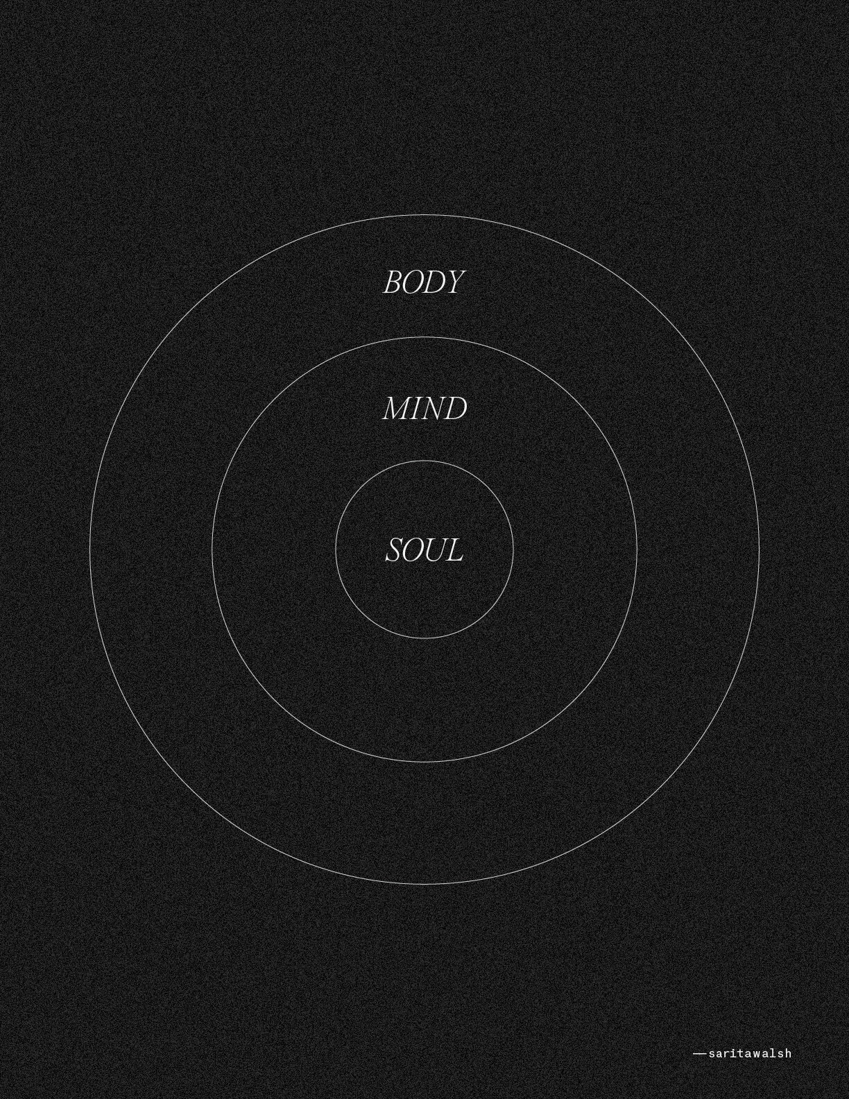 BodyMindSoul_Black01.jpg