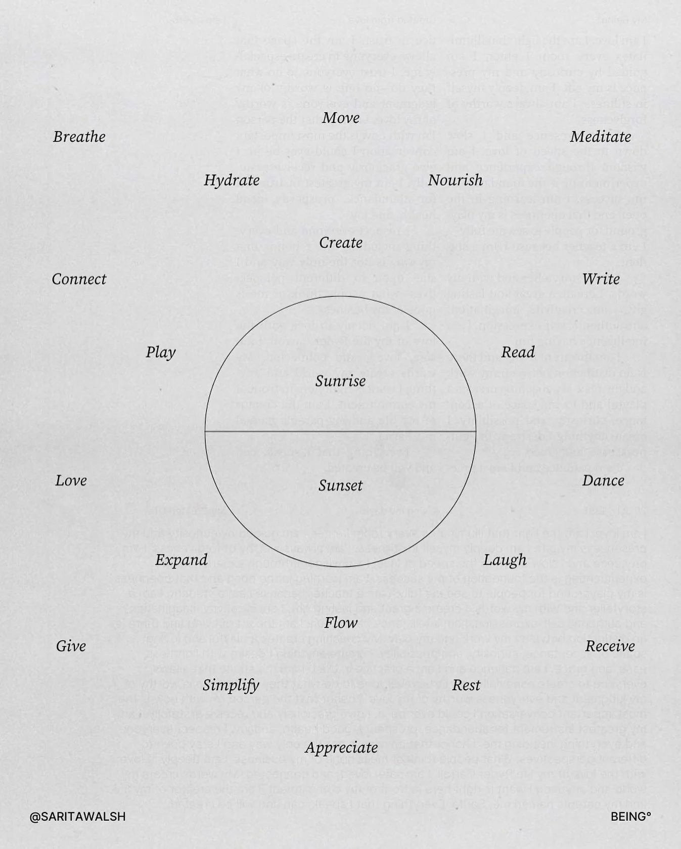 Simpler. Better.

Choose 3 to focus on today 🤍