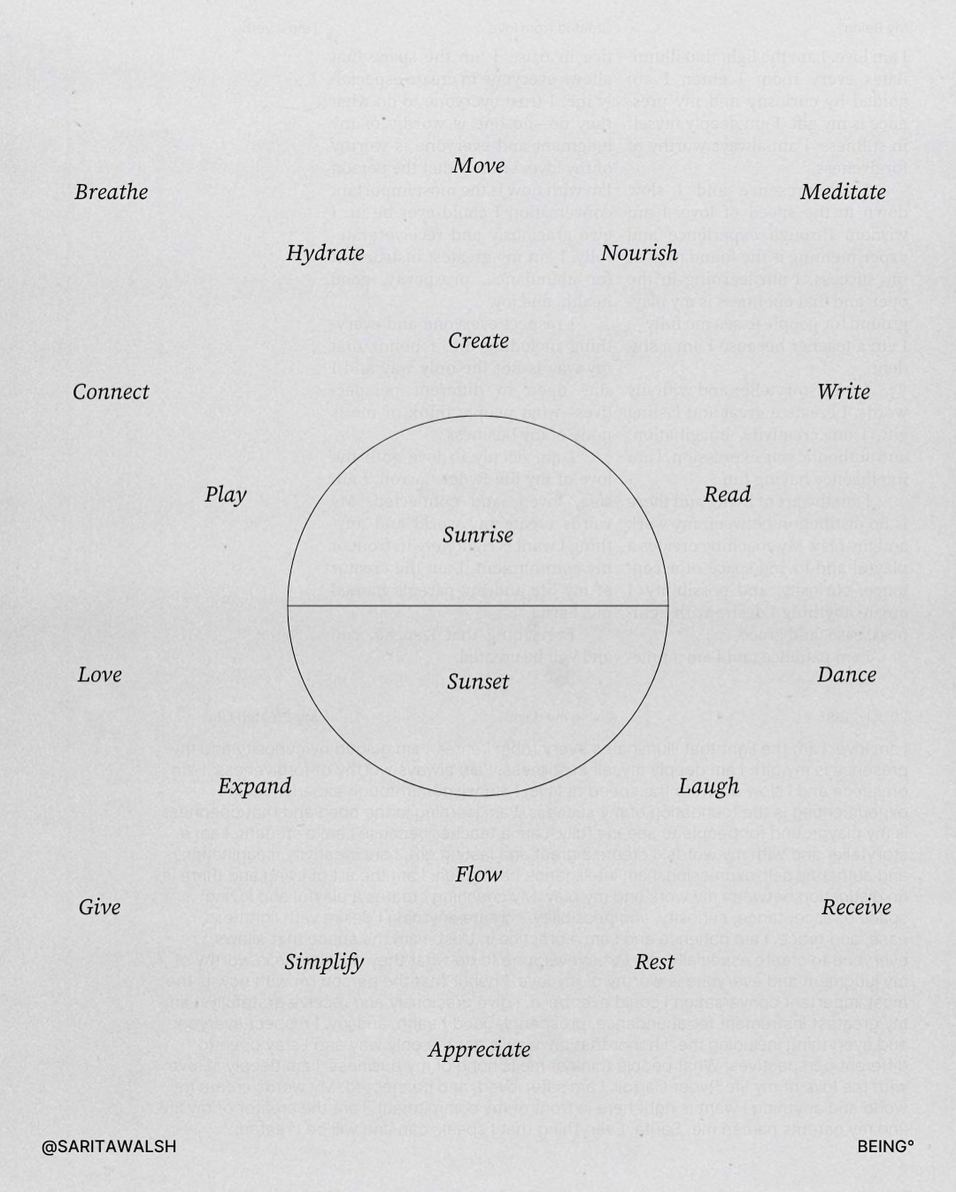 Simpler. Better.

Choose 3 to focus on today 🤍