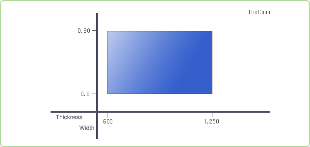 size.gif