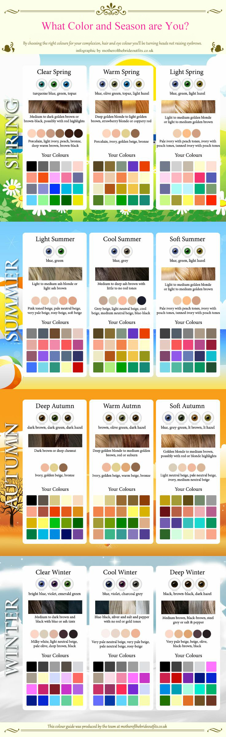 Clothing Color Chart Skin Tones