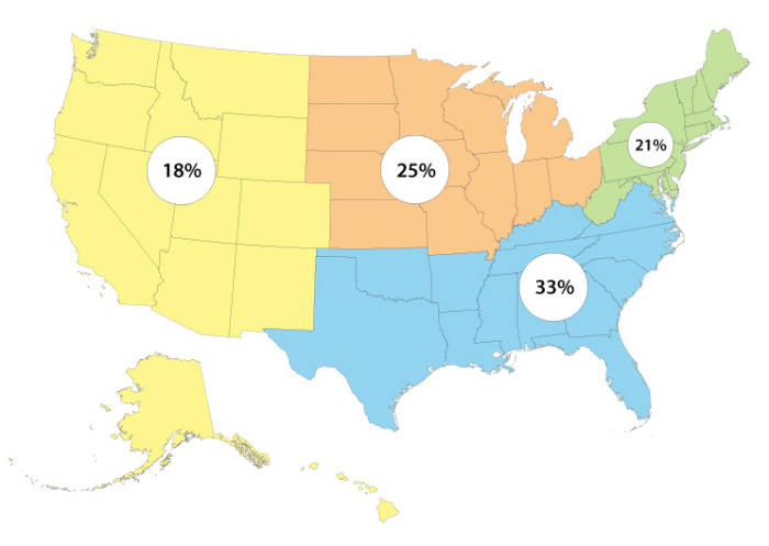 2014 Value-Added Producer Grant by Region. Source: National Sustainable Agriculture Coalition