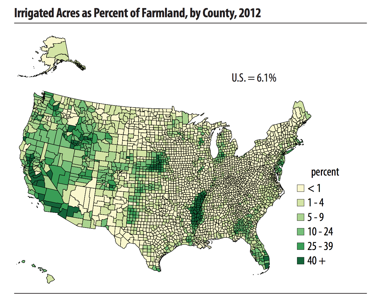 Source: USDA NASS, 2012 Census of Agriculture
