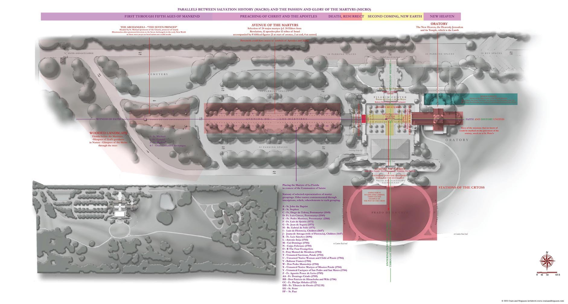 Slide 07 Site Plan with Annotations.jpg