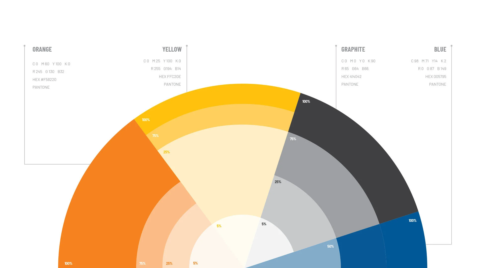 KristenHart_Allegiant_Allways_Palette.jpg