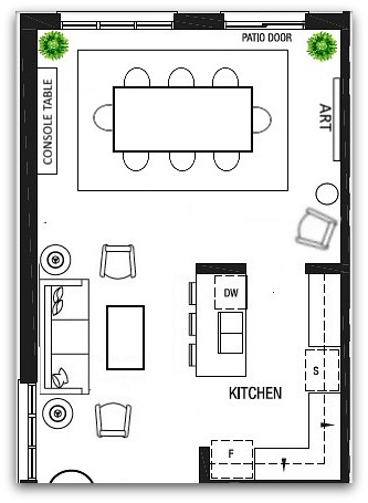 Our planned layout