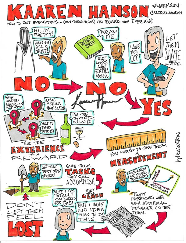 Kaaren Hanson - @kaarenhanson - Vice President of Design Innovation at Intuit "Moving the Needle" 