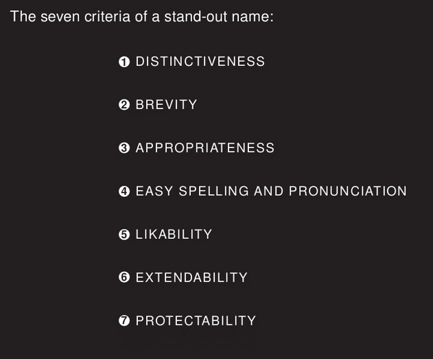 Evaluate your brand name with Marty Neumeier's naming guidelines