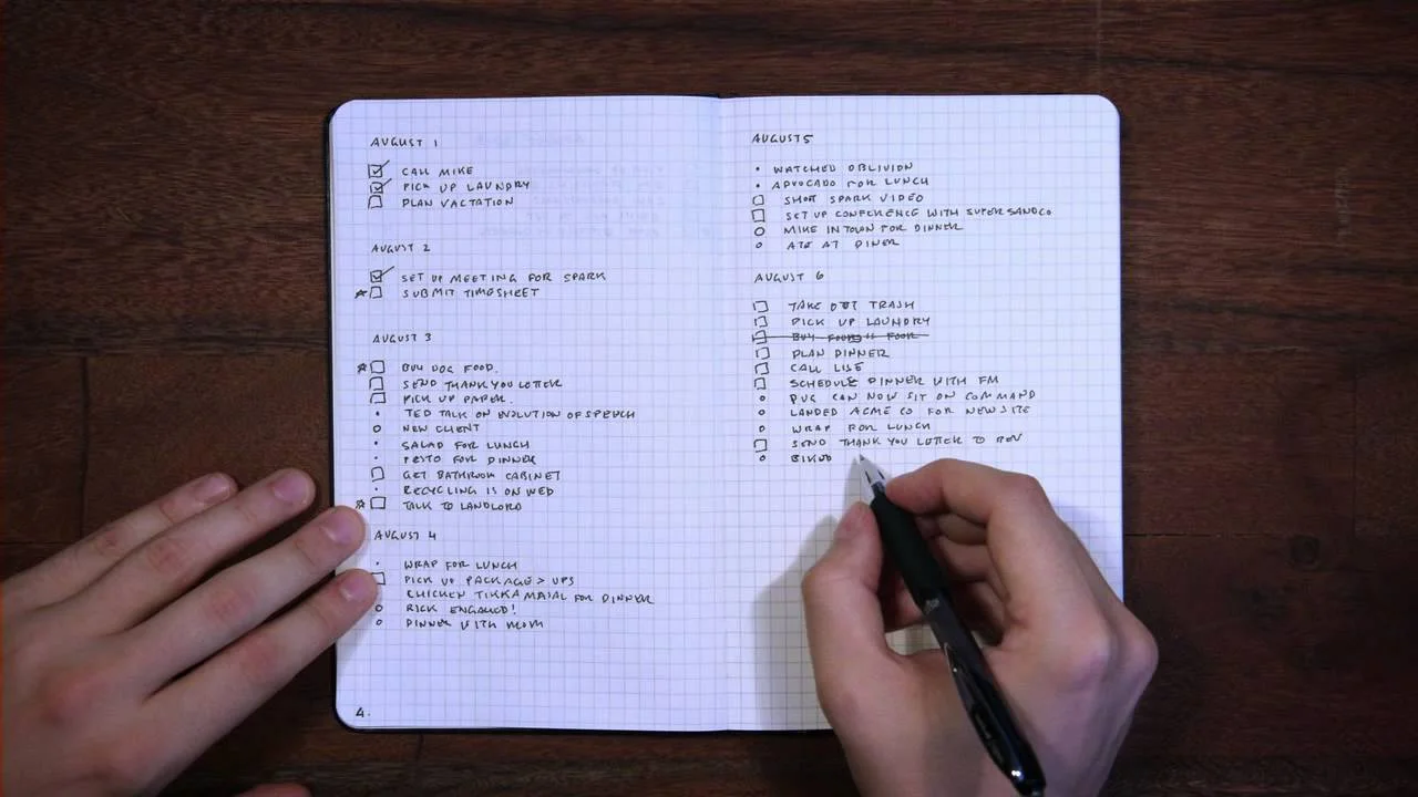 Source: Youtube - Bullet Journal http://i.ytimg.com/vi/GfRf43JTqY4/maxresdefault.jpg