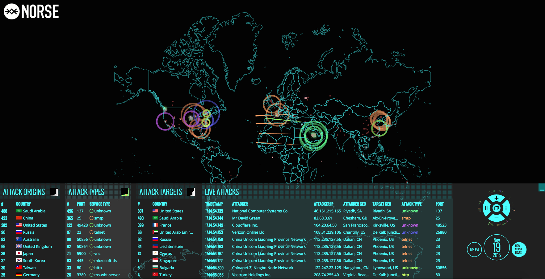 Screenshot - NORSE ( Norse Website )