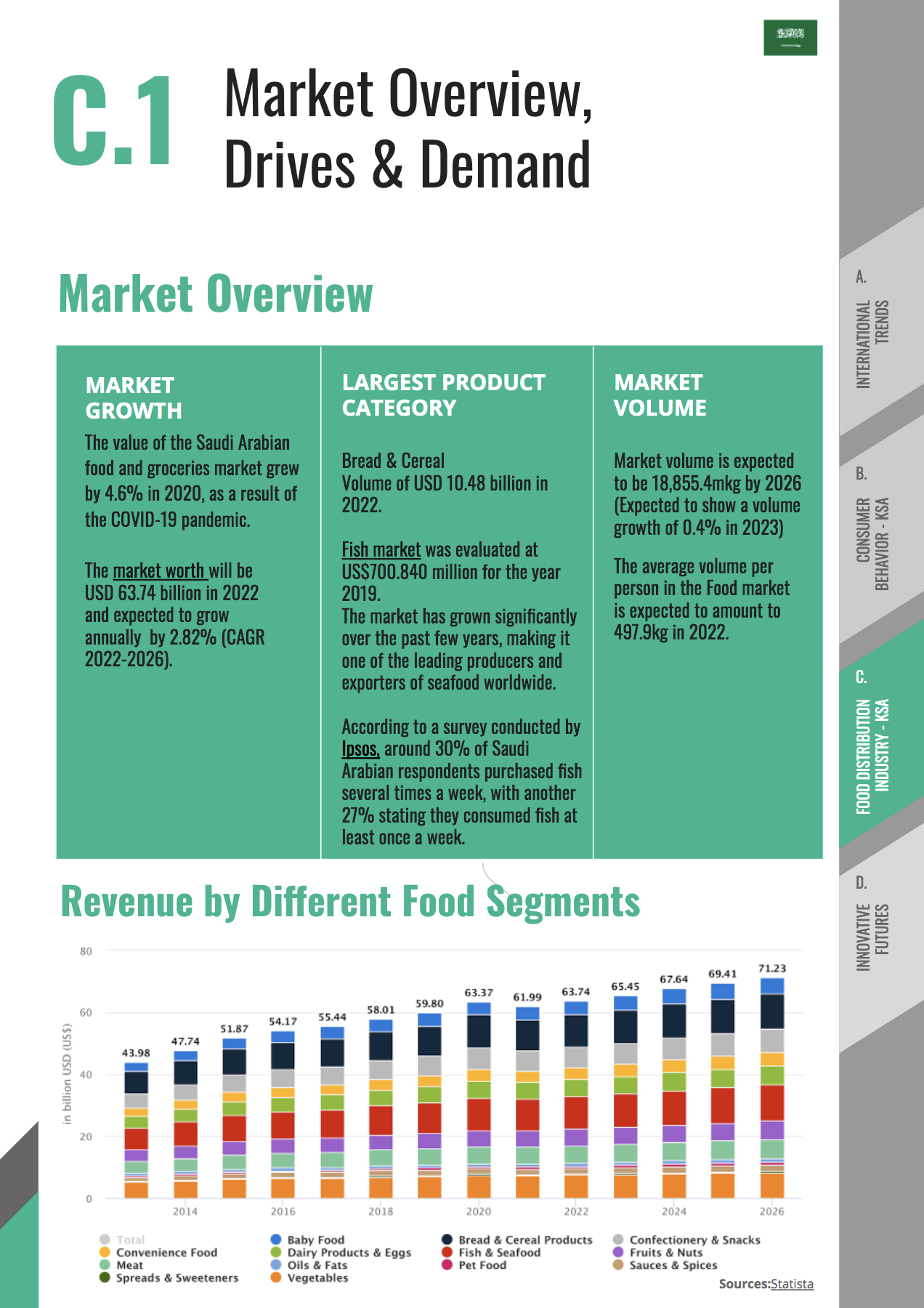 Food Aroma - Market Research 9.png
