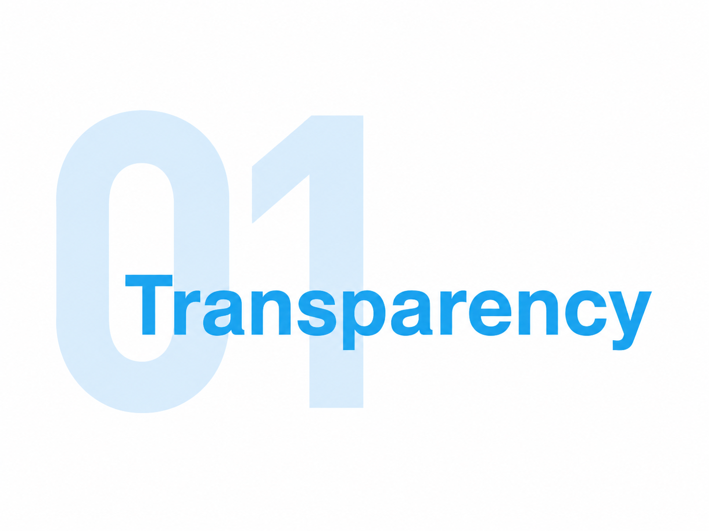  → We communicate openly and honestly, always → Trust is built through clarity, not assumptions → We share context and rationale, not just decisions → No sugarcoating, just the truth, respectfully delivered 