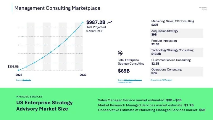 Front-office Strategy_ July 2024_Design Copy.jpg