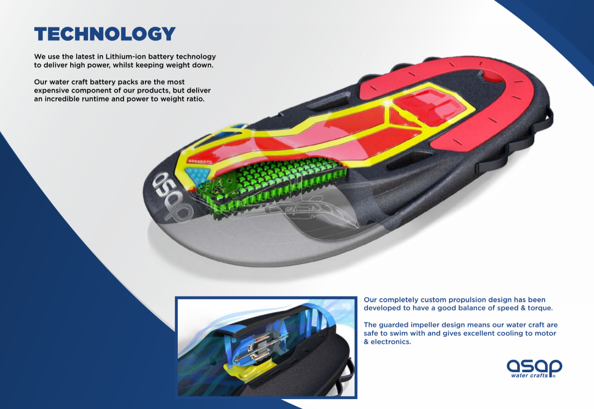 ASAP Water Craft Electric Jet Board The KiTE, SURF & SUP Co.