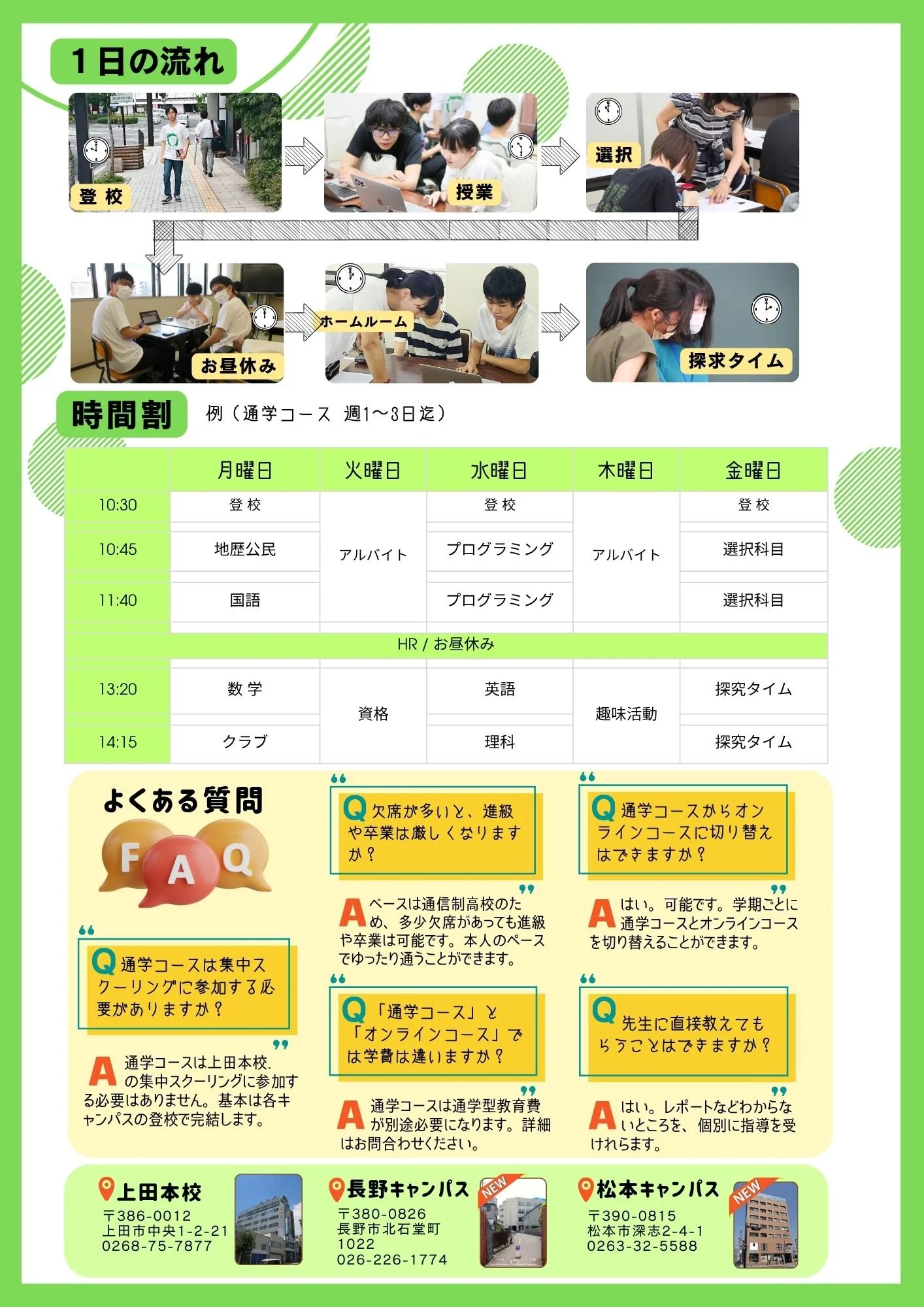 通学コース（週1〜3日）の1日の流れ（登校・授業・お昼休み・探究タイム等）と時間割例。欠席や個別指導に関するよくある質問（FAQ）、上田本校・長野キャンパス・松本キャンパスの案内。