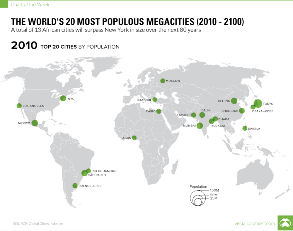 1.7 Urbanisation — geo41.com
