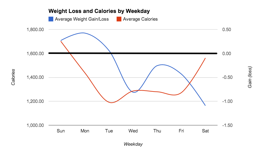 Weight2.png
