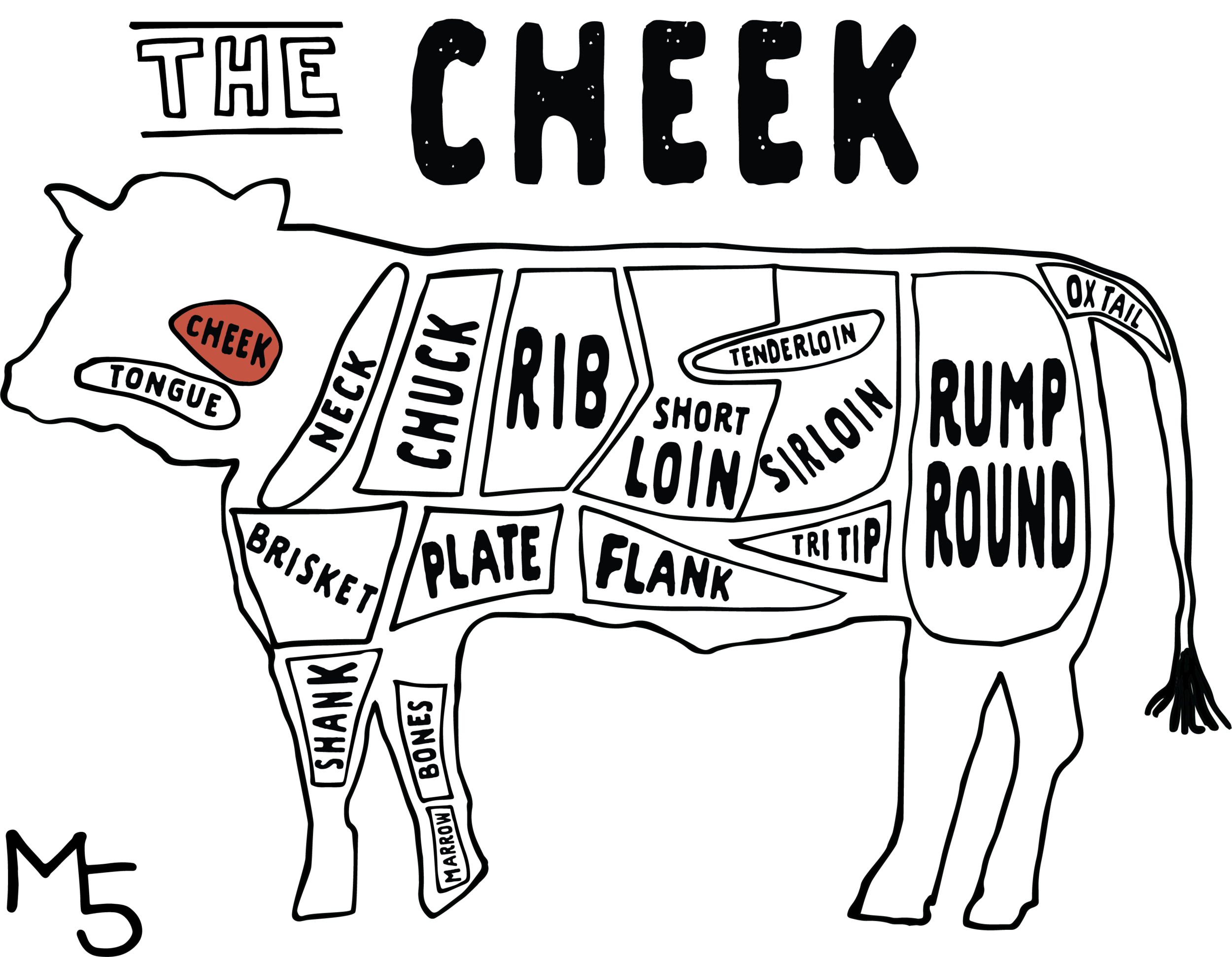 Beef Five Marys Farms
