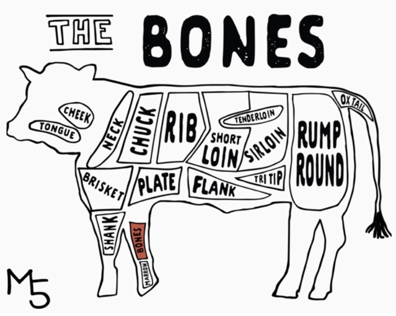 Five Marys Ranch beef.png