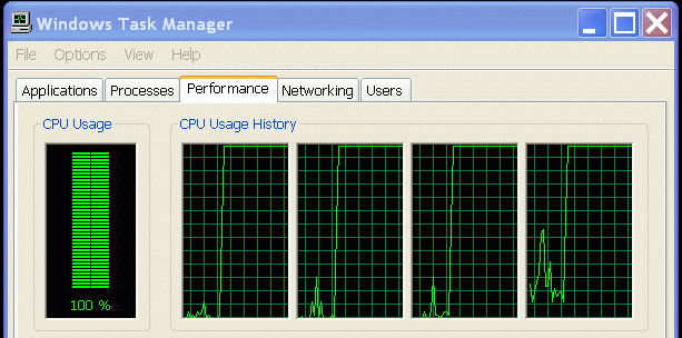 Production 100% CPU - A cautionary tale