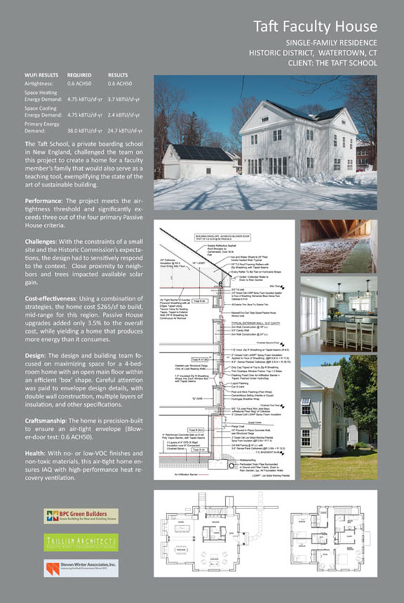 Passive House Certification