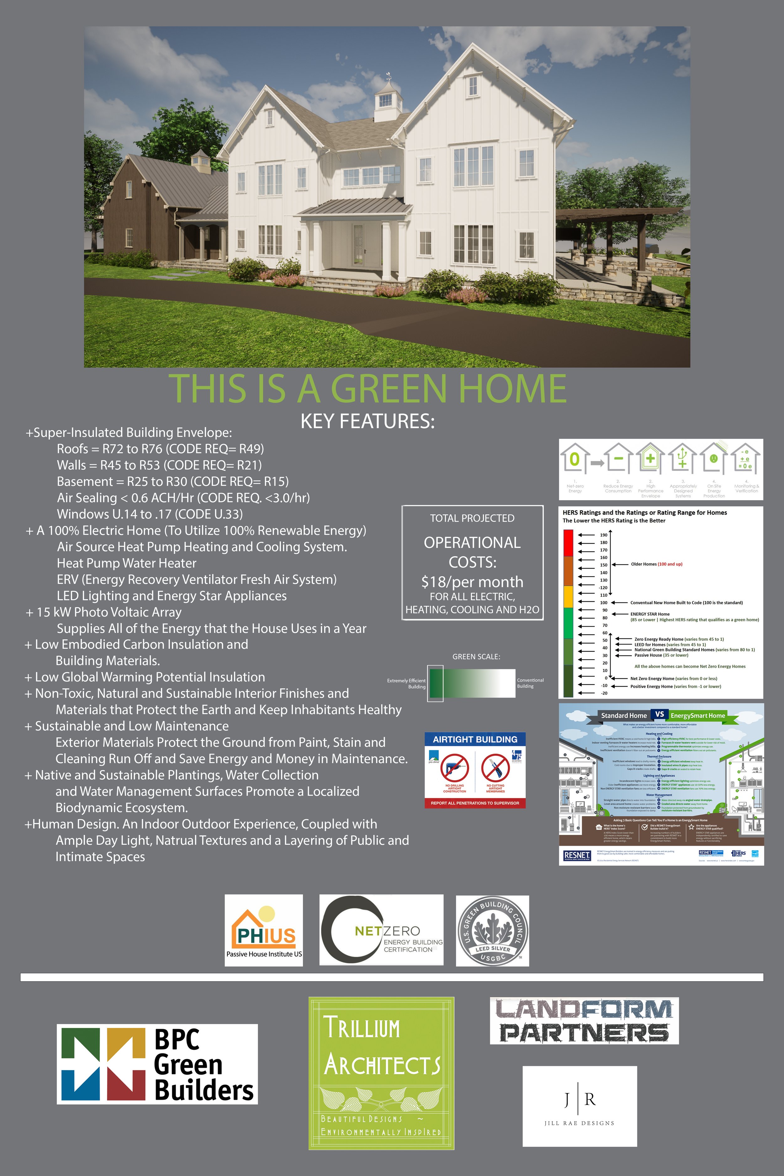  Green Homes, LEED homes, Passive House, Net Zero, Sustainable, Organic, Healthy, Green Architect 