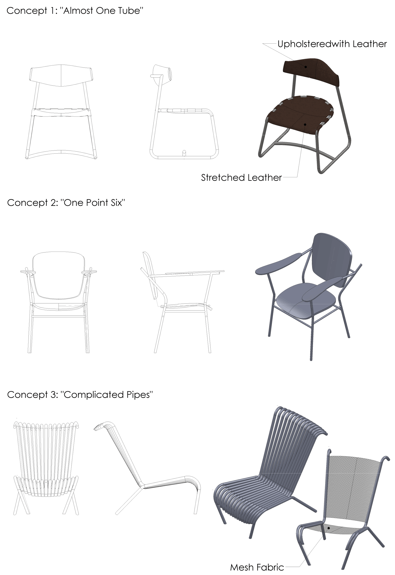 Initial Concepts