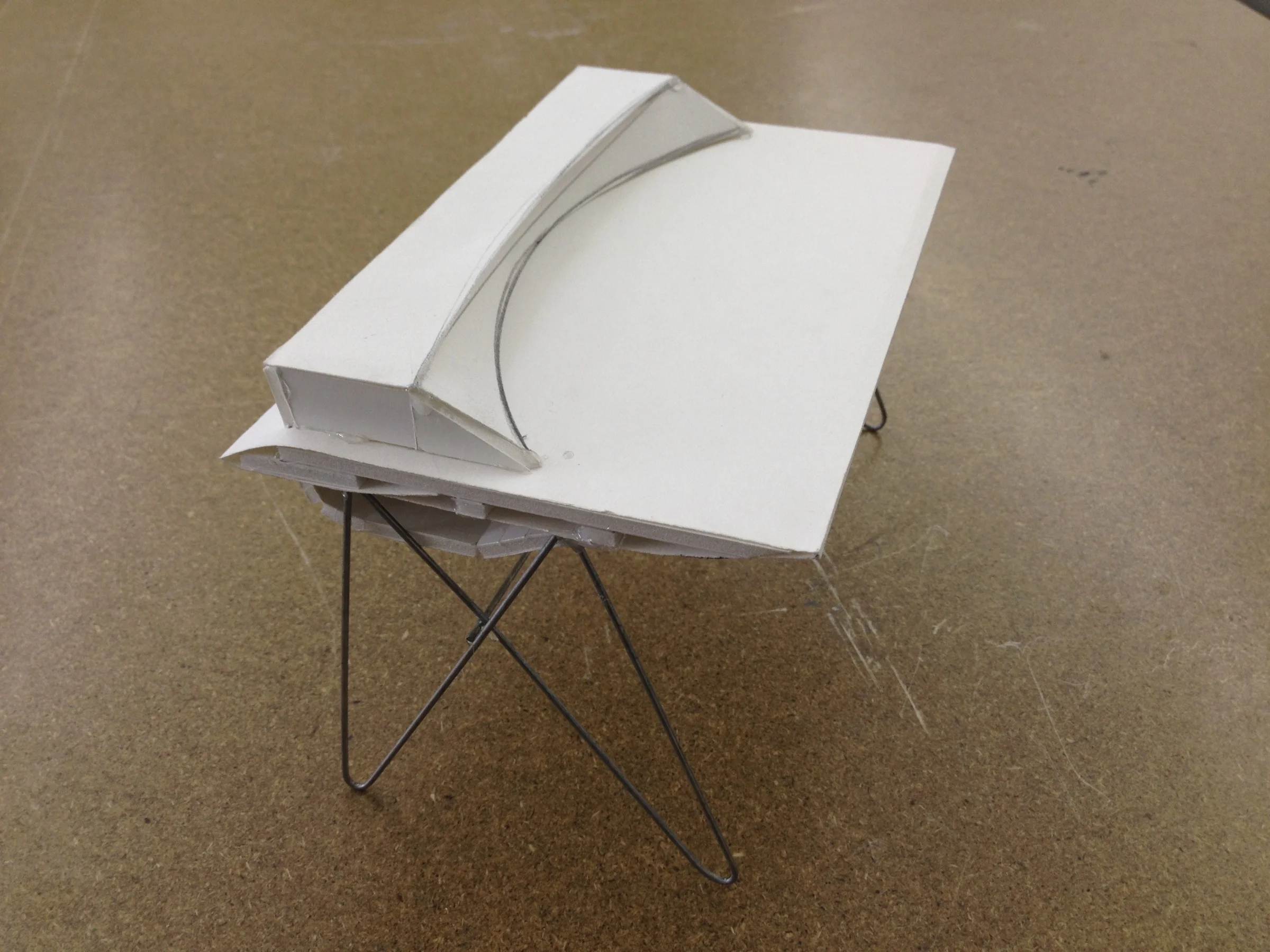 model 2