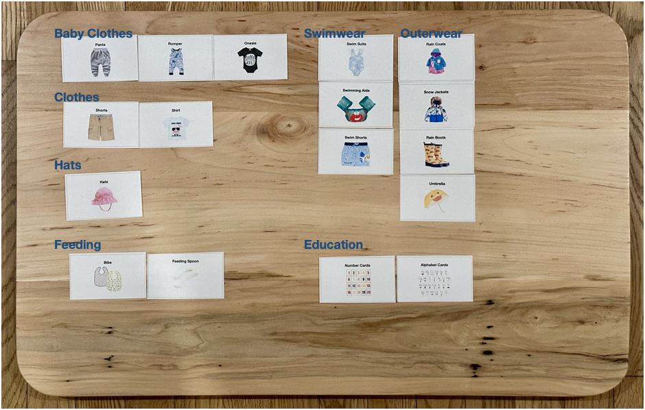 Information Architecture (Baby Gear Exchange).1.png