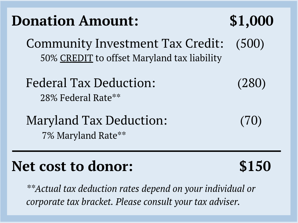 Donation Amount_ $1000.png