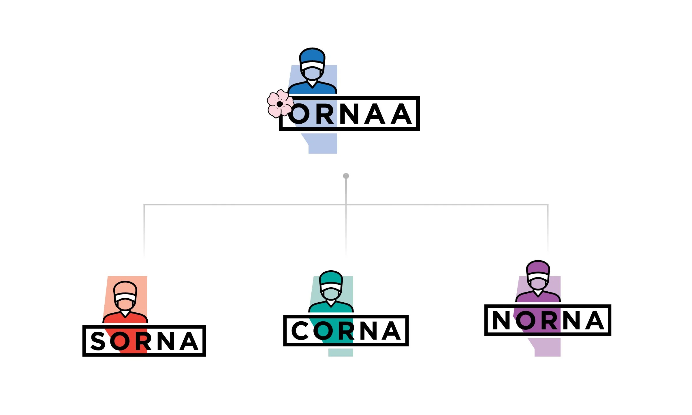 ornaa2.jpg