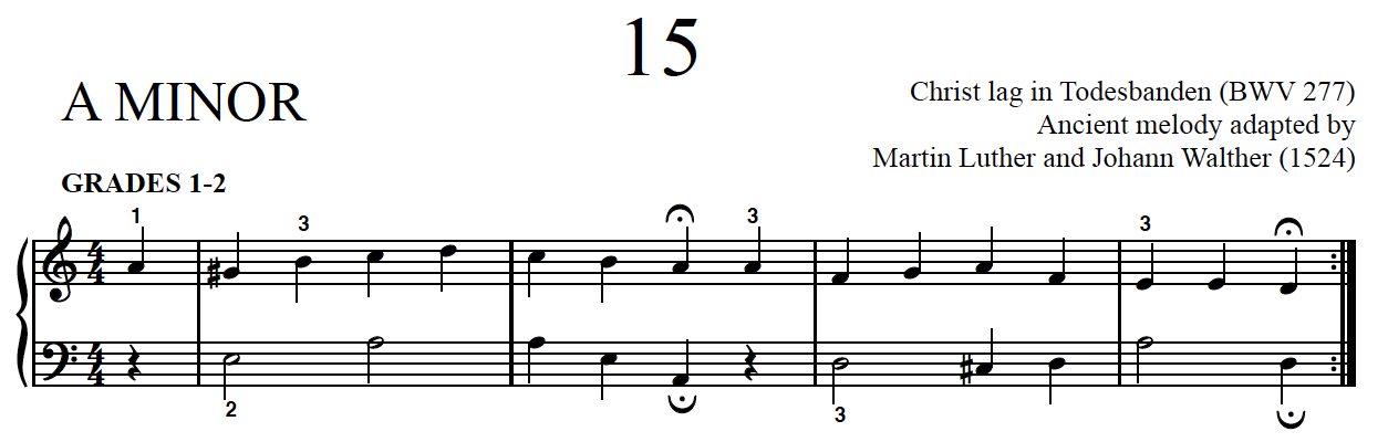 Sight Reading Chart