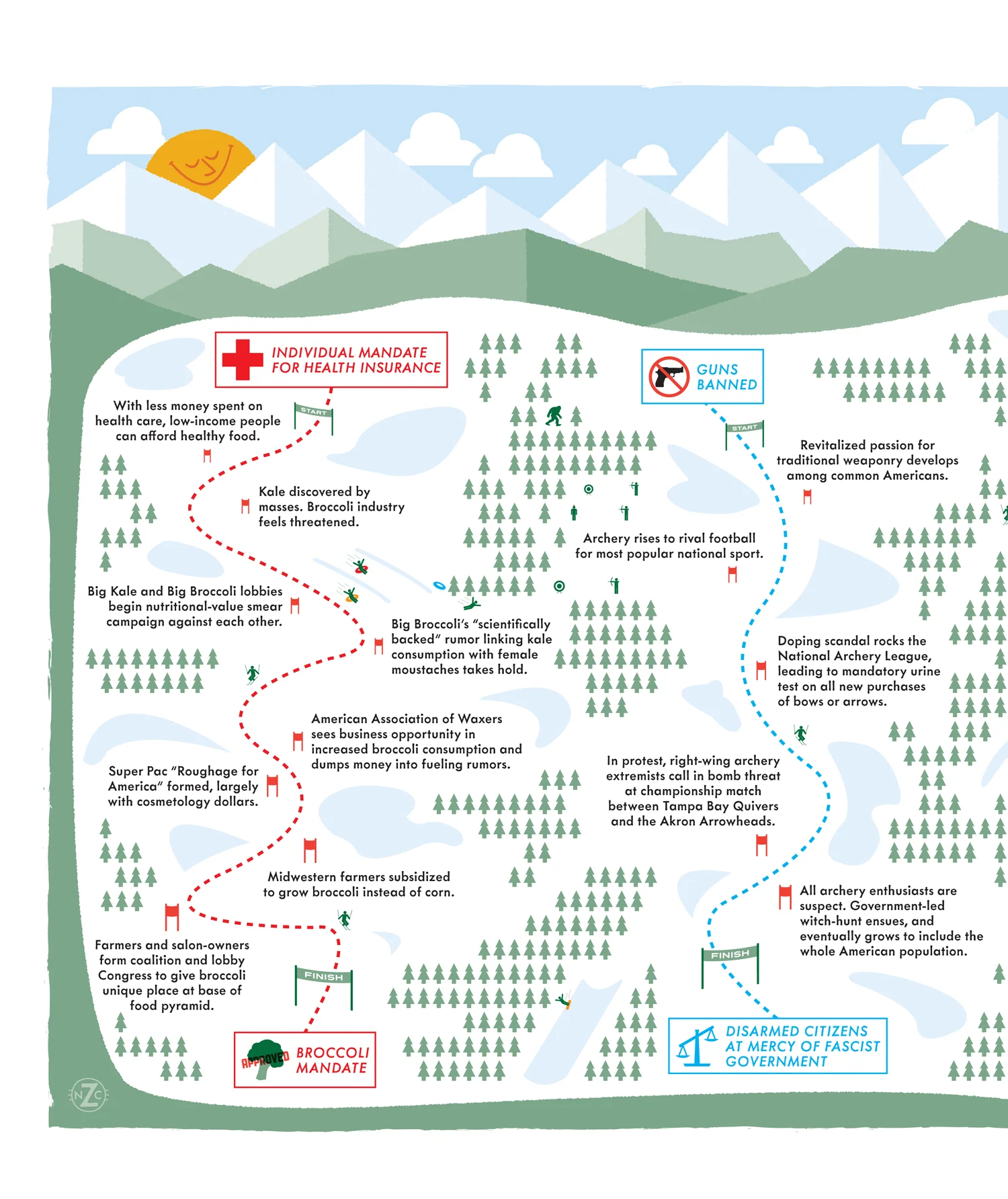 Tomorrow Magazine — Left Panel