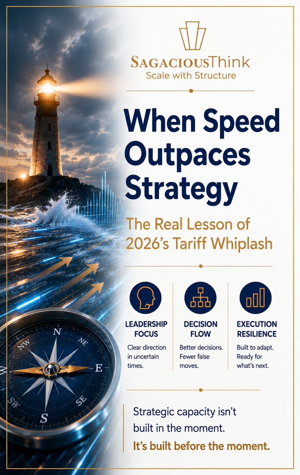 When Speed Outpaces Strategy: The Real Lesson of 2026's Tariff Whiplash