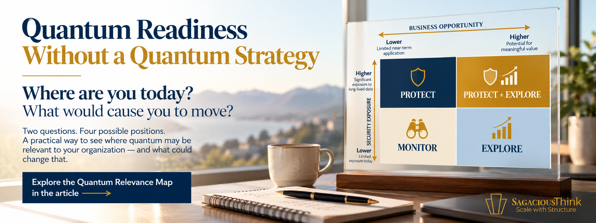 Quantum Readiness Without a Quantum Strategy