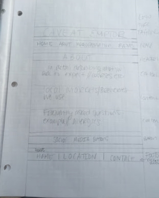 About page based on site map