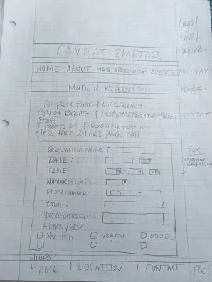 reservation page based on site map.
