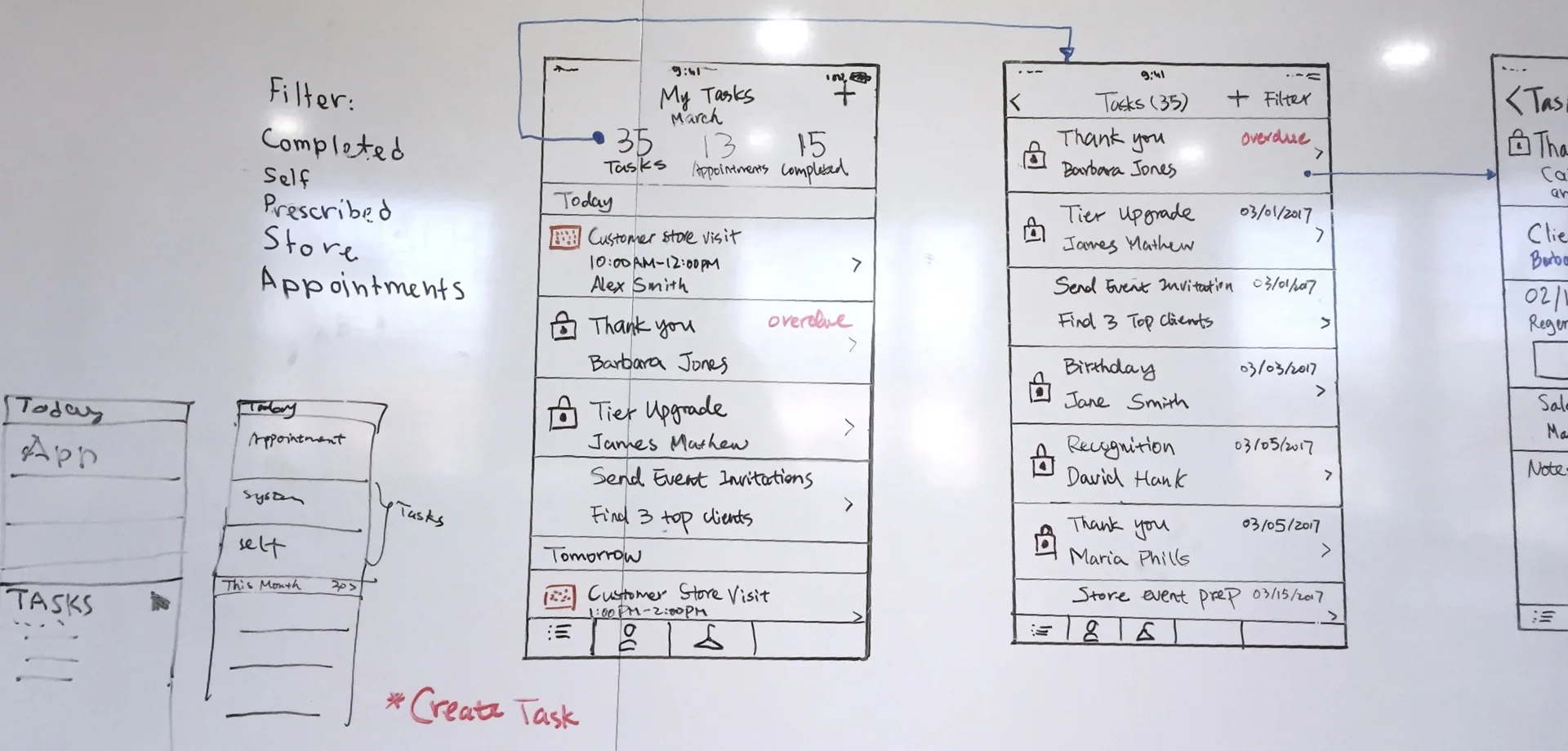 Tasks