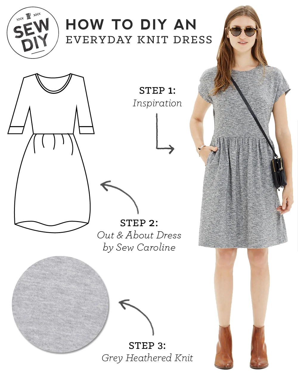 DIY Outfit – Everyday Knit Dress
