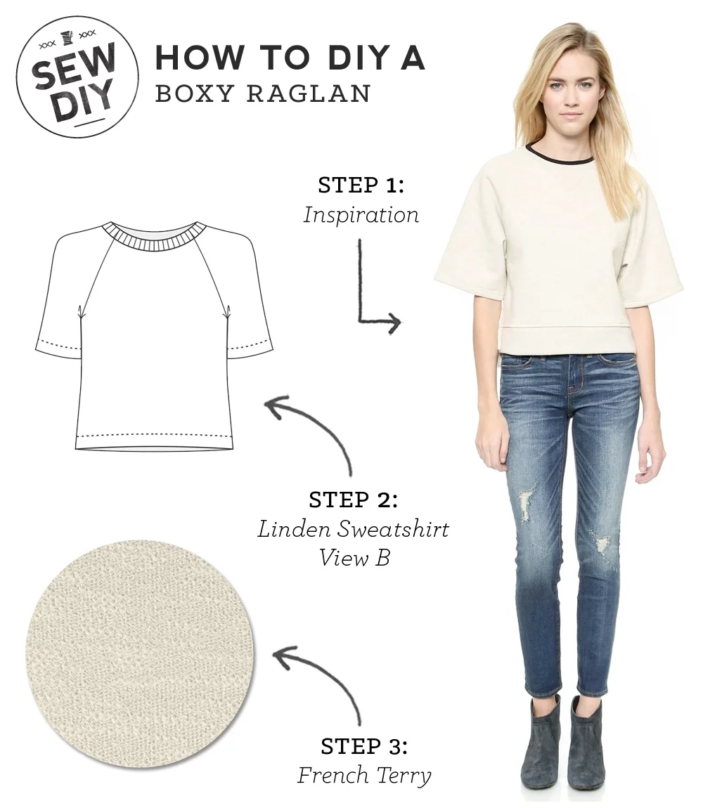 DIY Outfit – Boxy Raglan