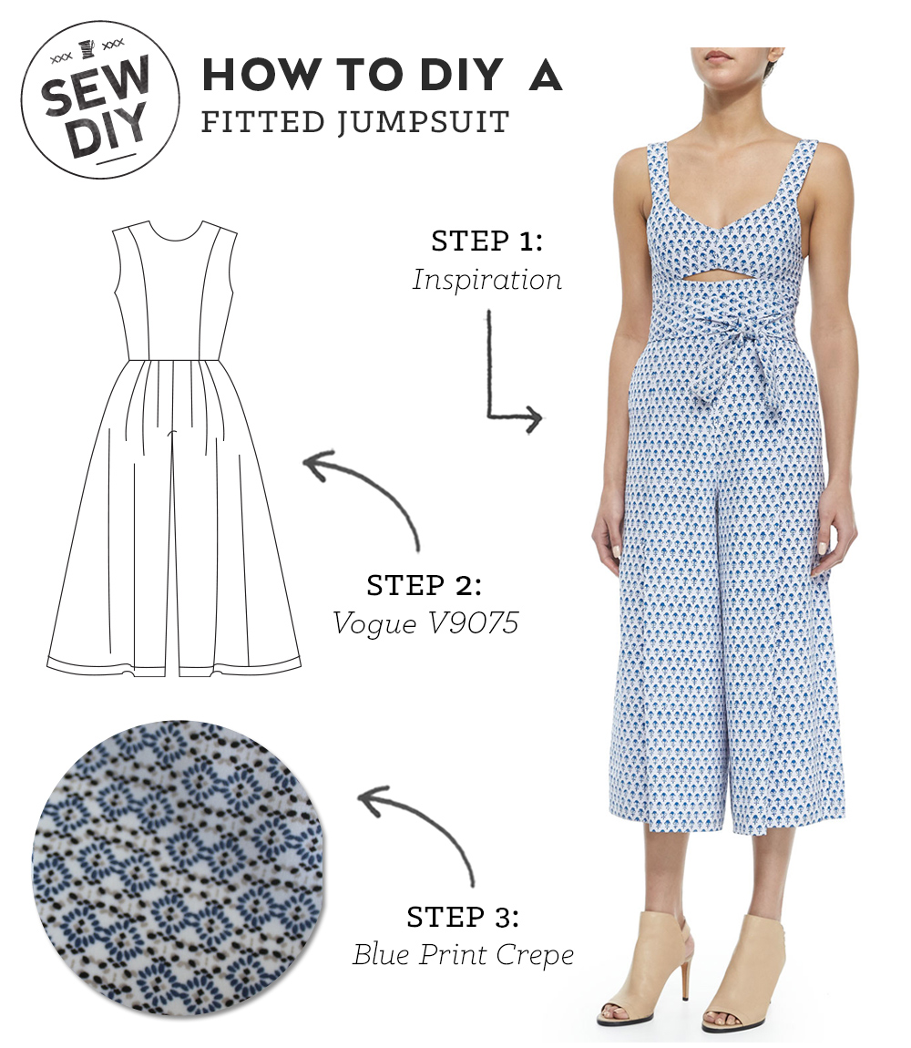 Draft a Jumpsuit Pattern the Easy Way  The Shapes of Fabric
