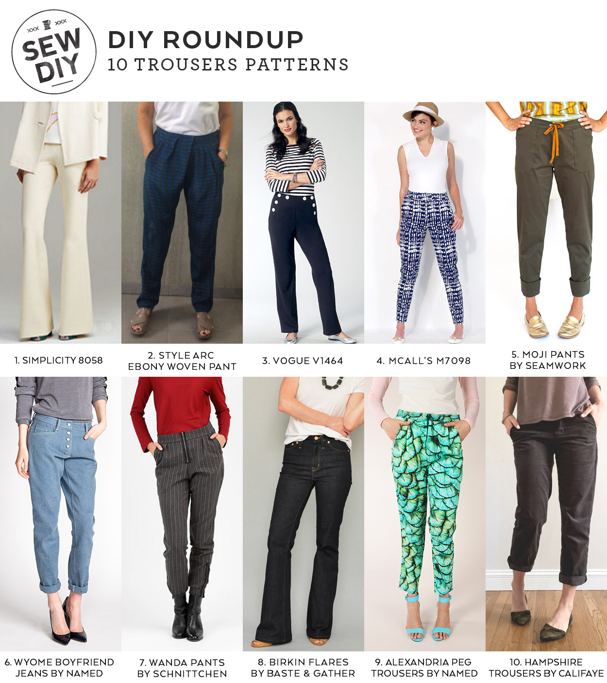 DIY Roundup – 10 Trousers Sewing Patterns for Spring — Sew DIY