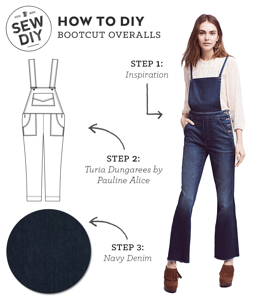 DIY Outfit – Bootcut Overalls — Sew DIY